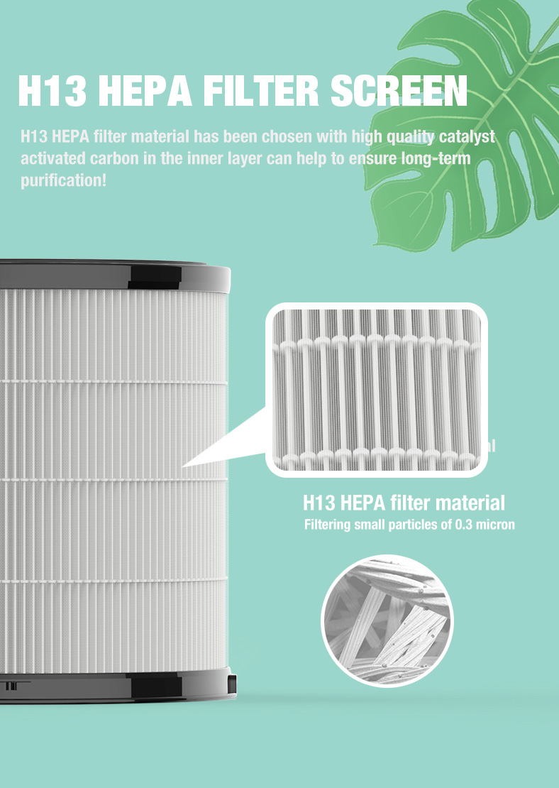 Настольный очиститель воздуха Olansi A4 Pro (10)