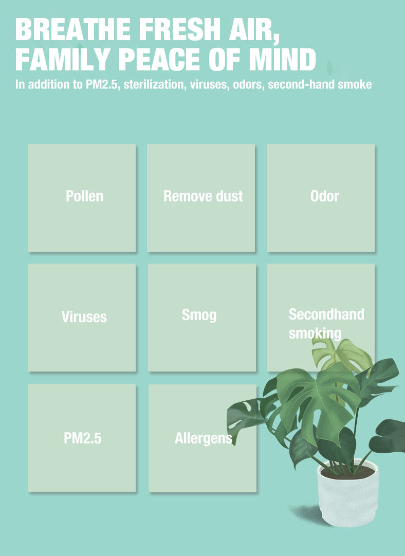 Настольный очиститель воздуха Olansi A4 Pro (3)