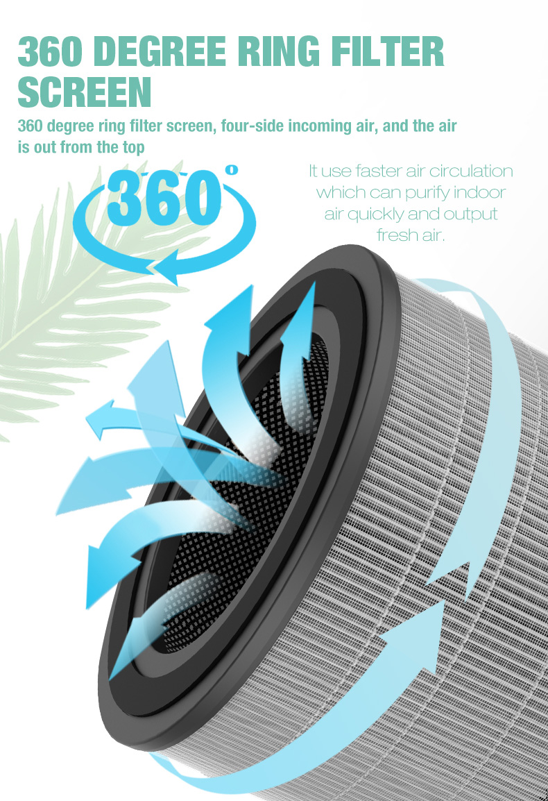 Настольный очиститель воздуха Olansi A4 Pro (9)