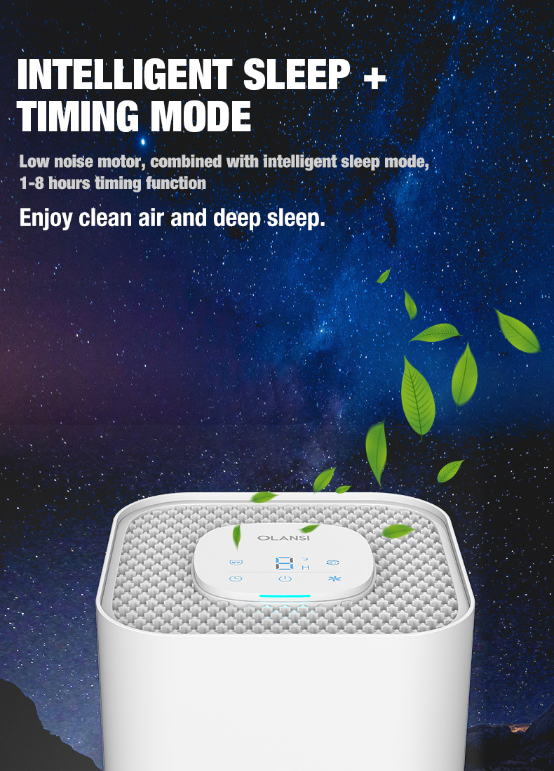 Настольный очиститель воздуха Olansi A4 Pro (6)