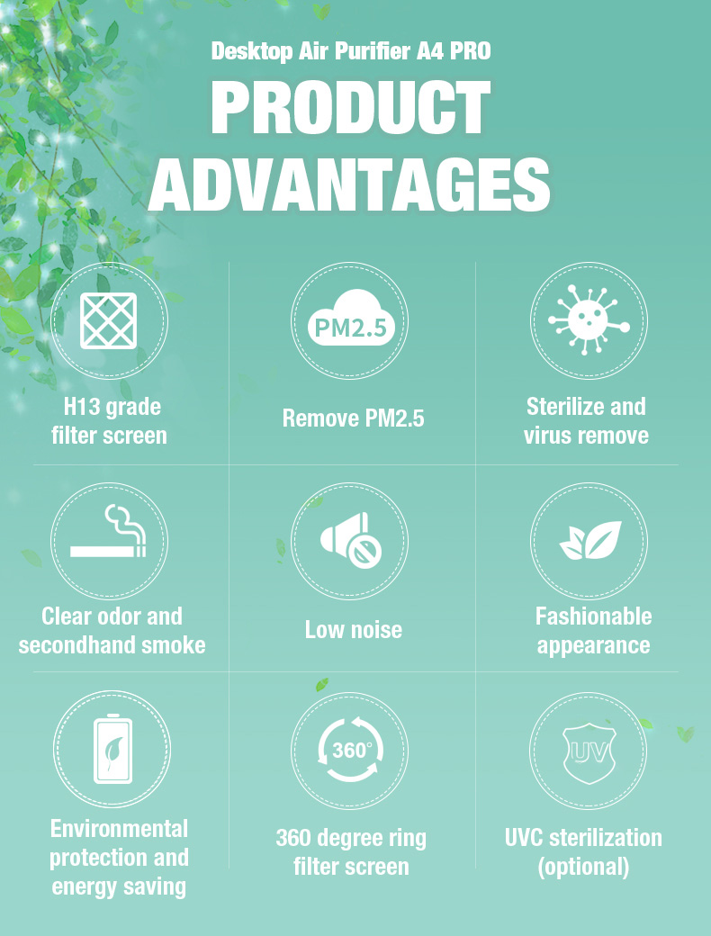 Настольный очиститель воздуха Olansi A4 Pro (2)