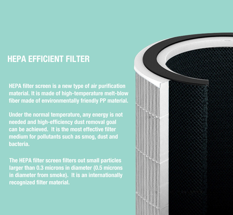 Настольный очиститель воздуха Olansi A4 Pro (11)