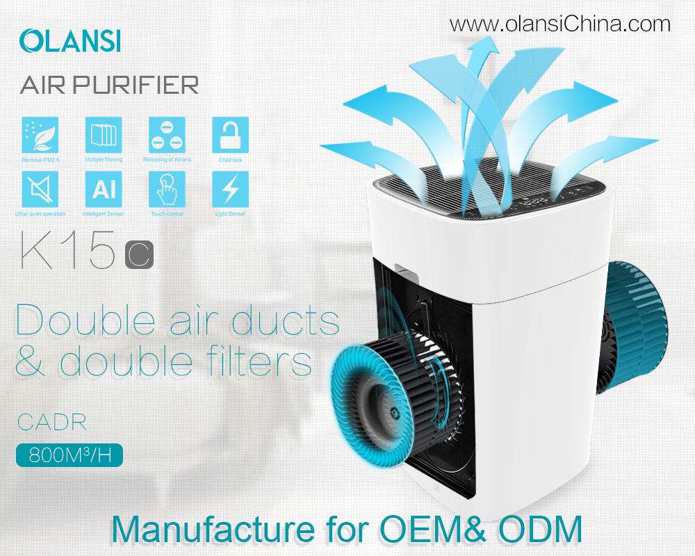 Поставщик очистки воздуха Olansi (12)