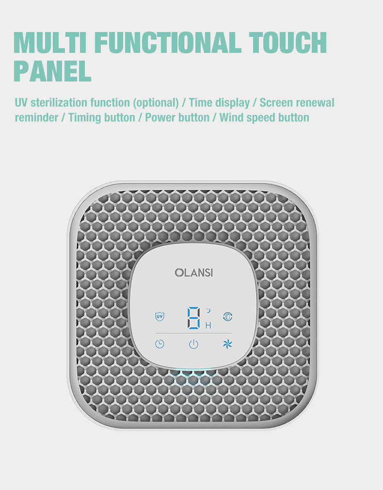 Настольный очиститель воздуха Olansi A4 Pro (8)