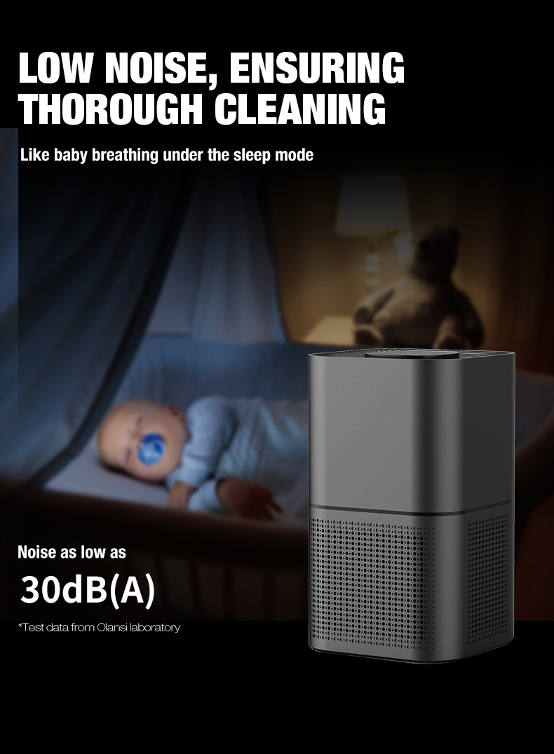 Настольный очиститель воздуха Olansi A4 Pro (7)