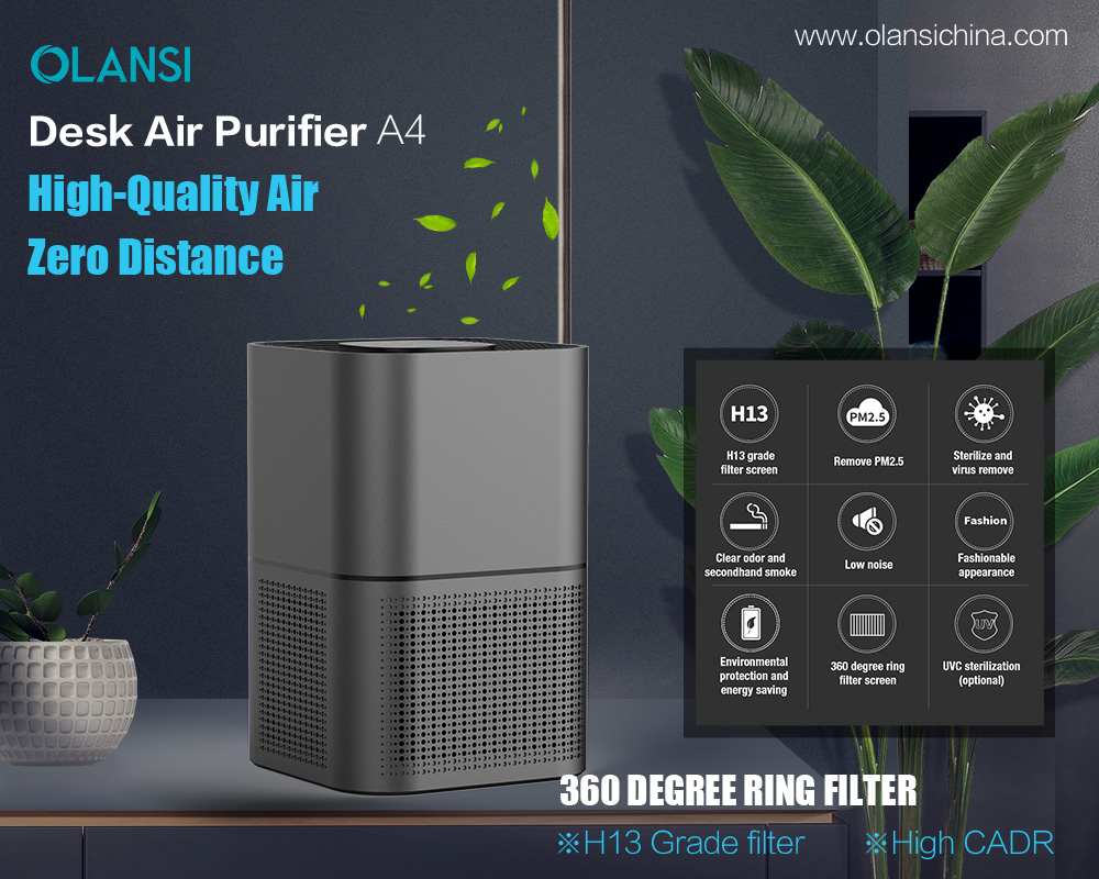 Китайская фабрика очистителей воздуха Olansi (3)