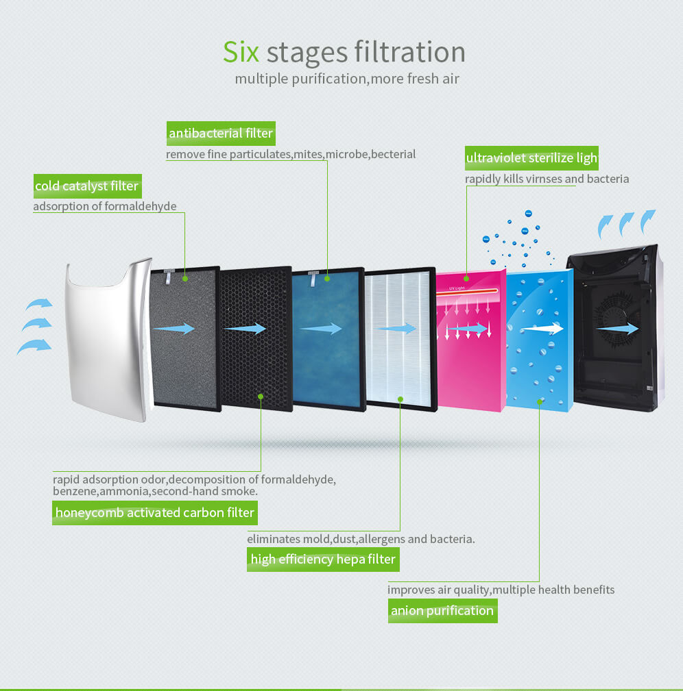 004-водный воздушный очиститель-k02c-1