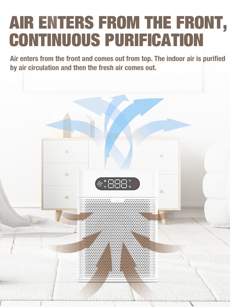 Очистка OLANSI A1 поставщик воздуха (5)