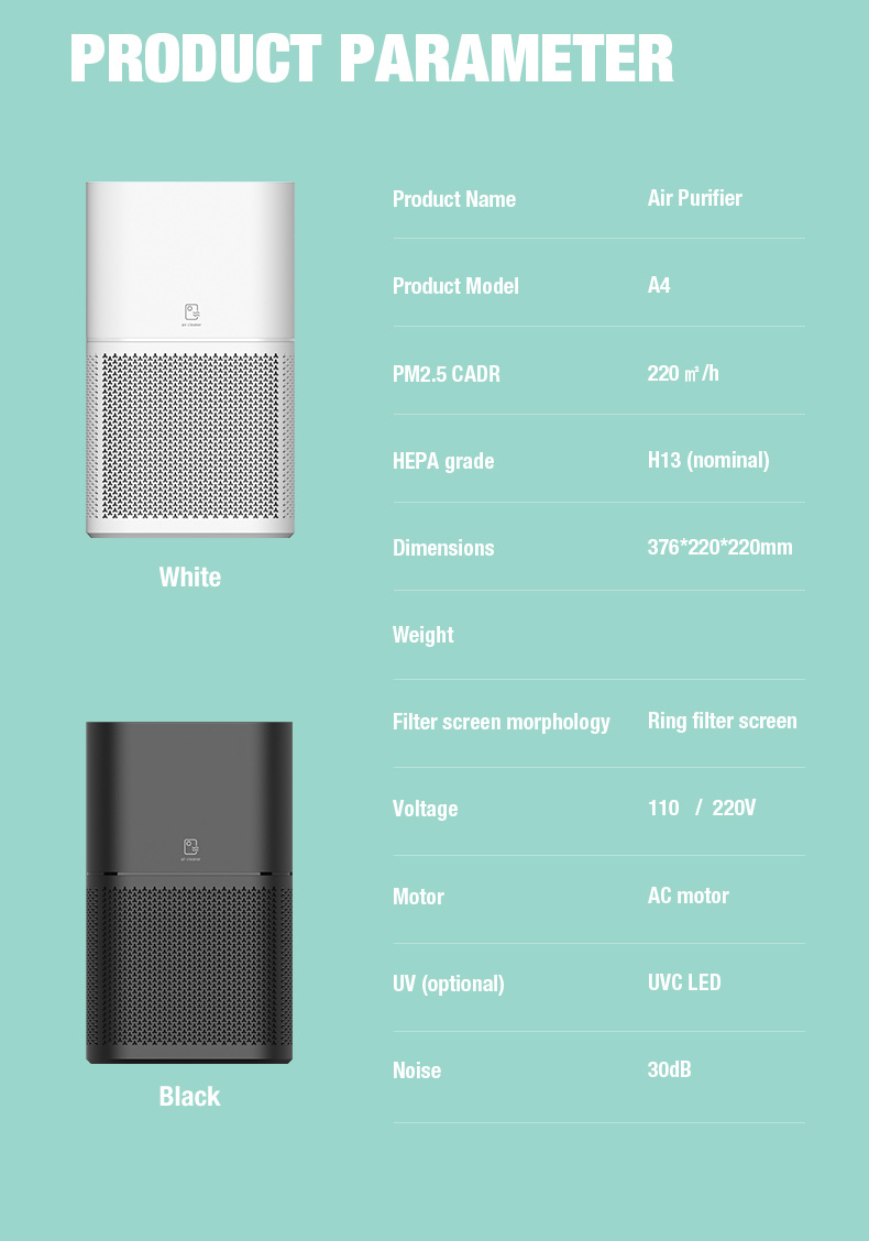 Настольный очиститель воздуха Olansi A4 Pro (13)