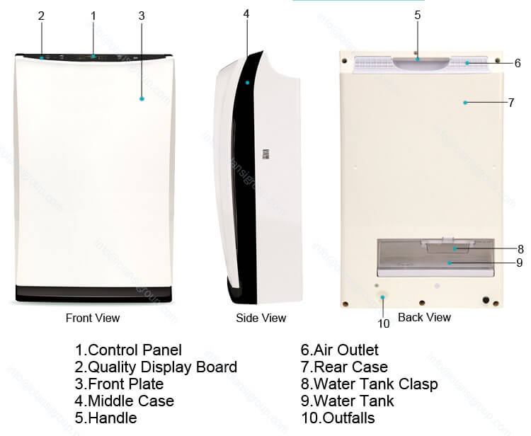 002-вода-воздушный очиститель-k02c-1